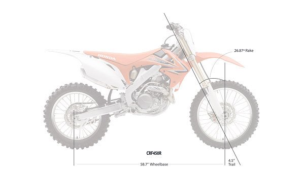 Dirt bike rake trail