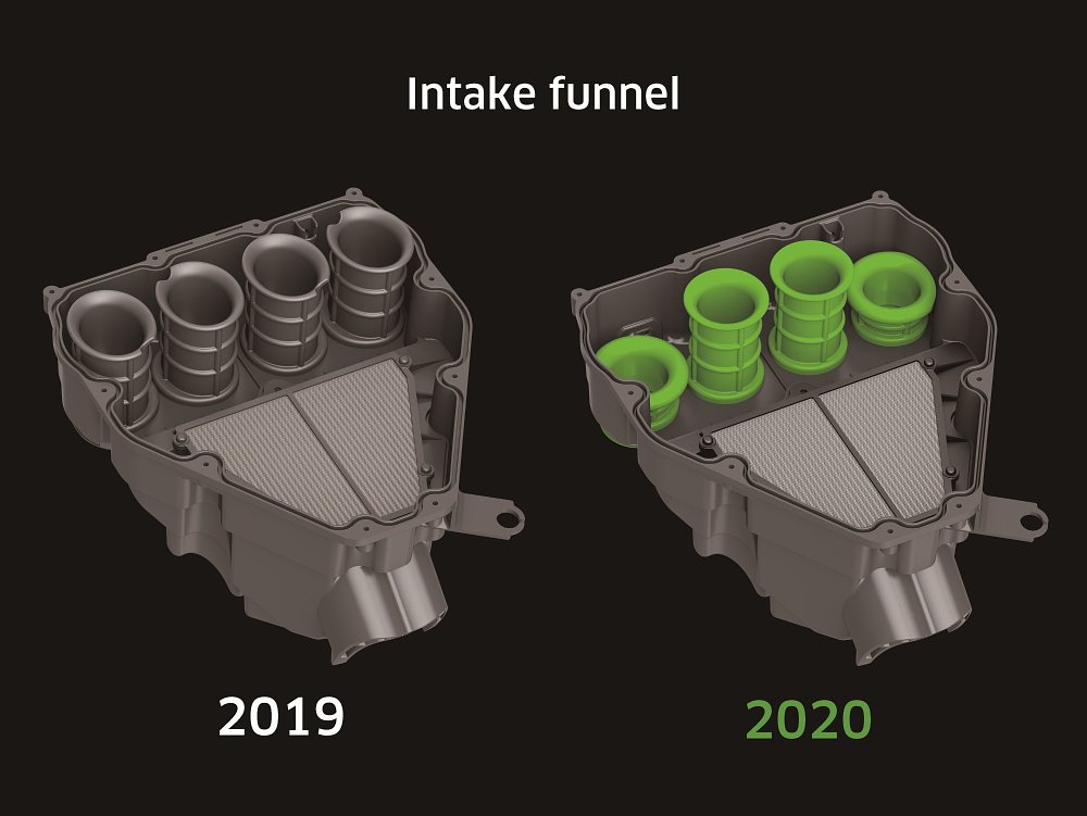 Kawasaki Ninja 1000SX engine intake