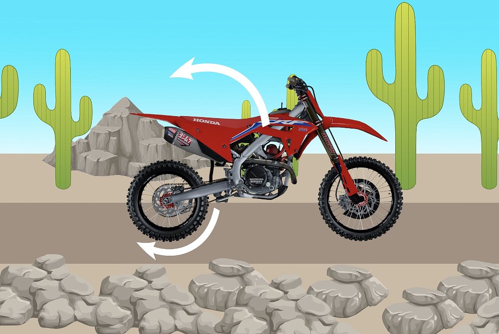 Torque and reaction torque.