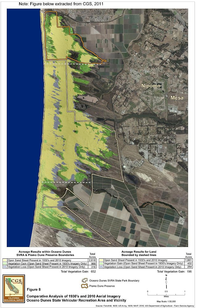 An aerial map compares shots from the 1930s versus 2010 and shows this is more vegetation now in oceano dunes