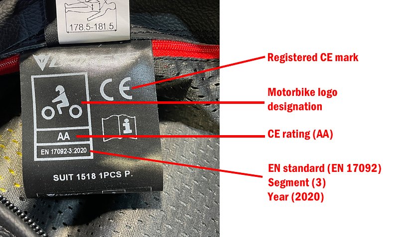 a diagram of a CE rating tag with call outs on what numbers mean