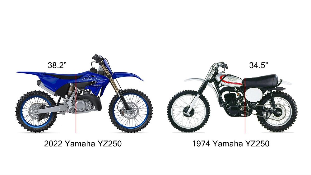 A Yamaha YZ250 dirt bike, one from 2022 and one from 1974, side by side to compare heights
