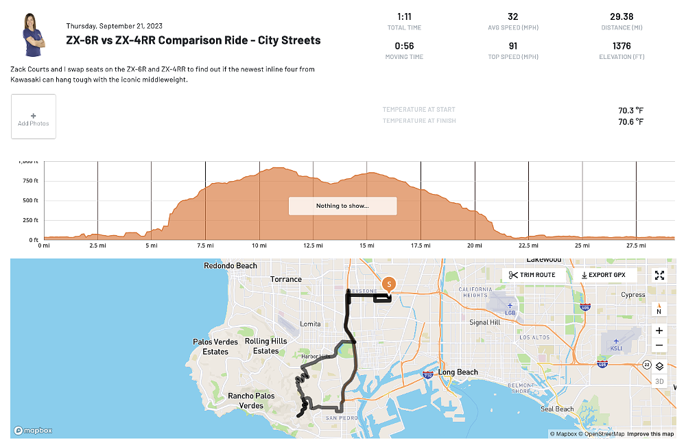 a map of the city streets ridden on both Kawasaki motorcycles in Los Angeles, California