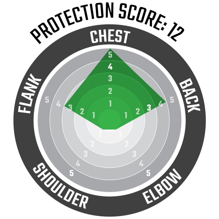 Leatt 4.5 Jacki Women's Chest Protector